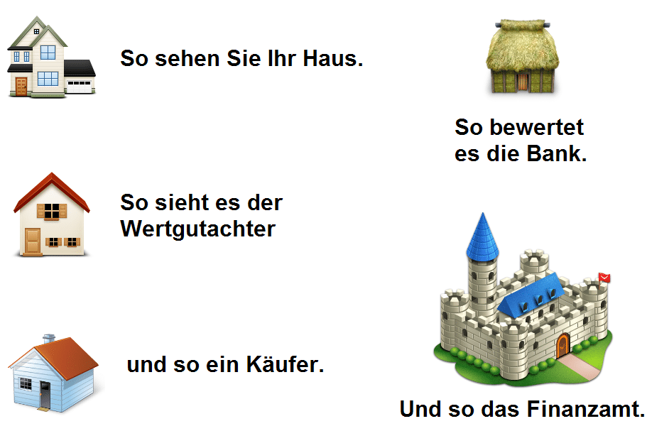 Makler für Immobilienaufgaben